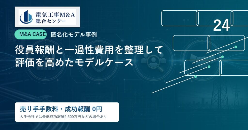 役員報酬と一過性費用を整理して評価を高めたモデルケースのアイキャッチ画像