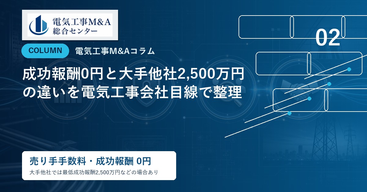成功報酬0円と大手他社2,500万円の違いを電気工事会社目線で整理のアイキャッチ画像